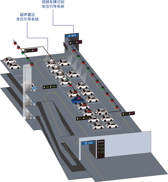 停车引导管理系统构架图.png