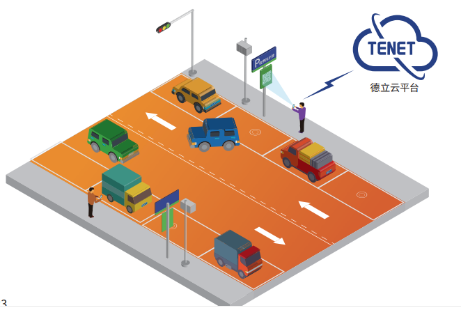 智能停车管理系统解决停车问题方案