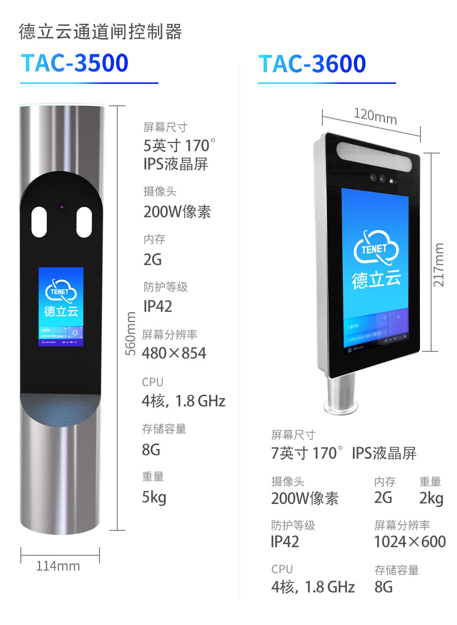 人脸识别控制器TAC-3500产品详情页_07.jpg