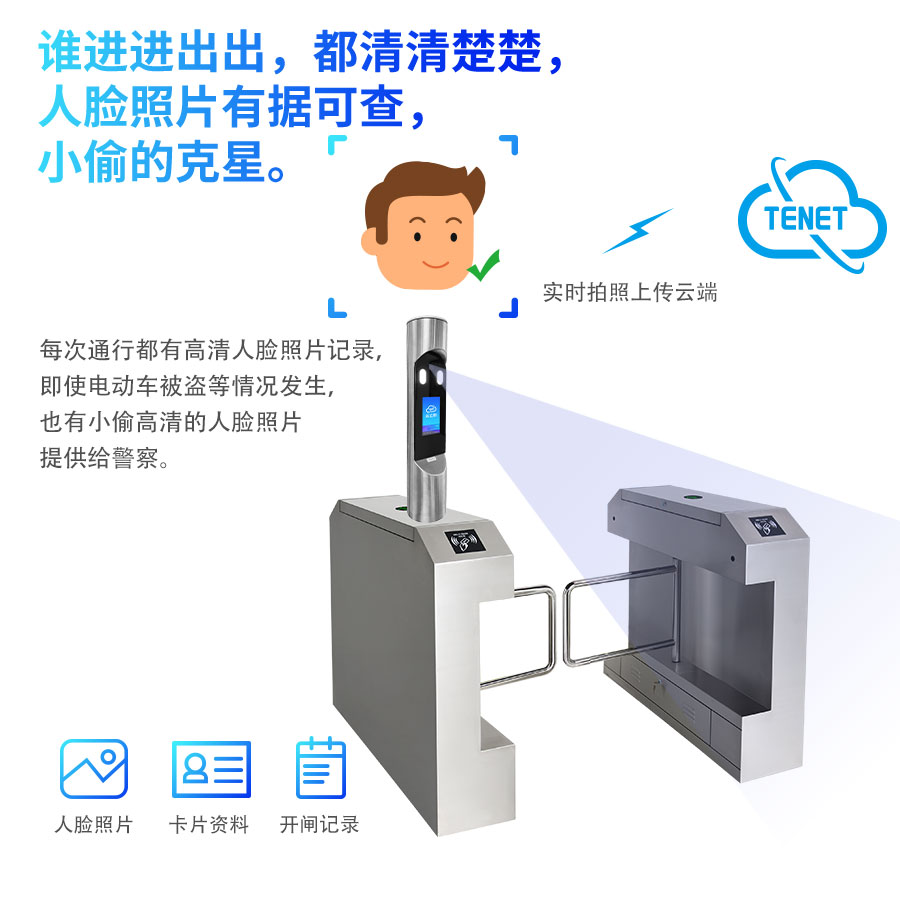 人脸识别控制器TAC-3500产品详情页_05.jpg