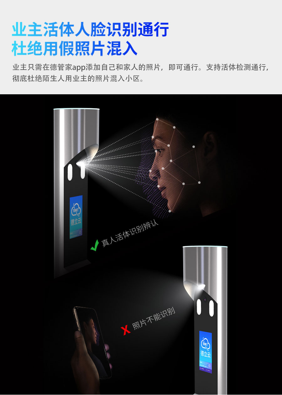 人脸识别控制器TAC-3500产品详情页_02.jpg