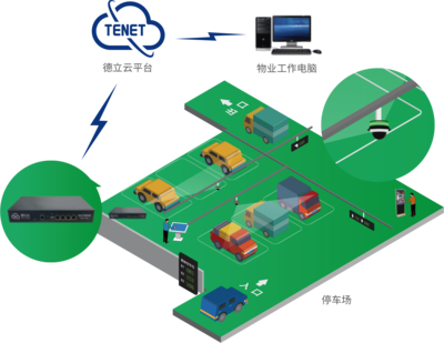 视频车位引导系统构架图.png